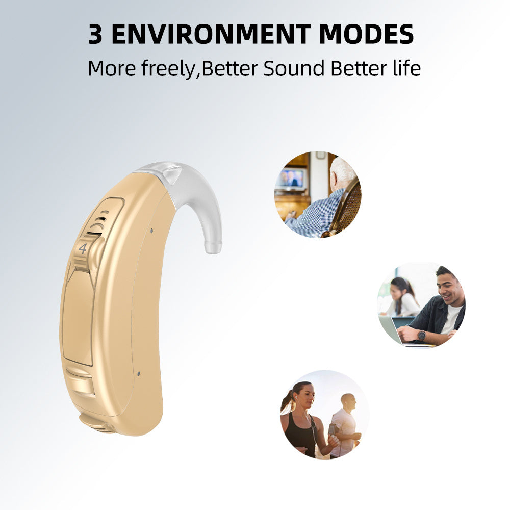 Hearing Aid Digital Hearing Amplifiers Wireless Mini Hearing Aids Best Audifonos Sound Amplifiers Moderate Loss