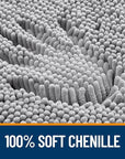 Grey chenille bathroom rug with rubber backing