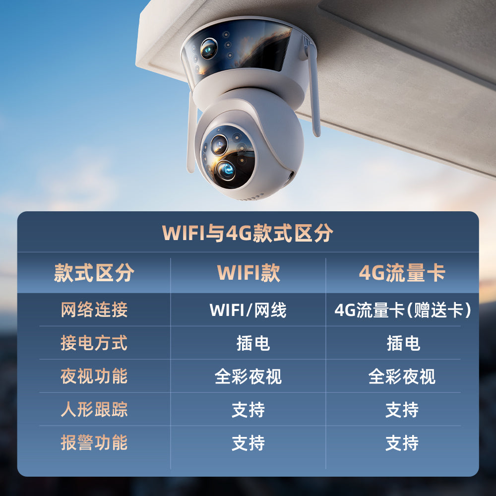 Outdoor No Dead Angle Voice HD Night Vision Camera