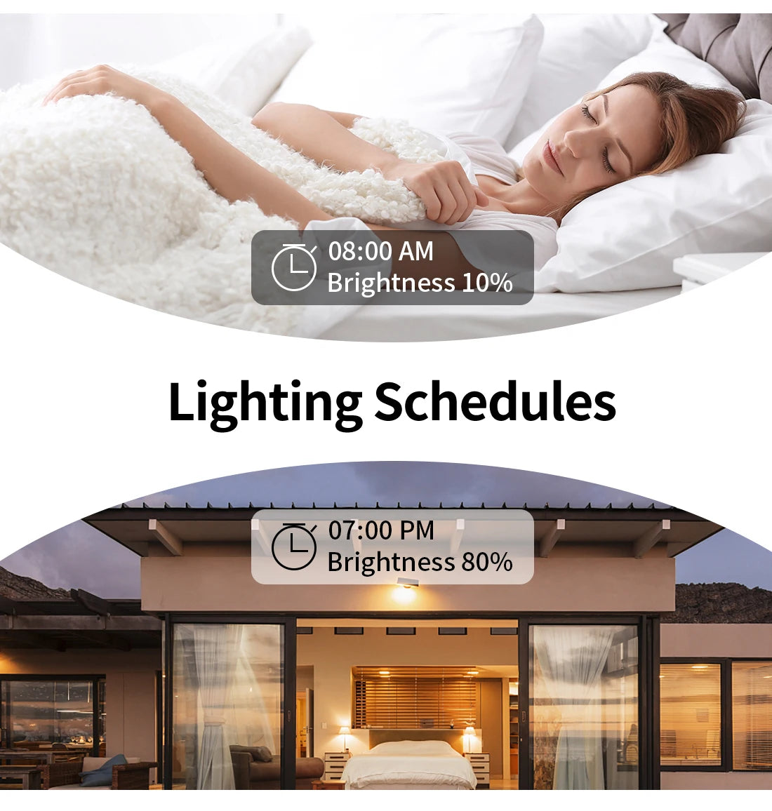 Touch Screen Thermostat Tuya WiFi Smart Remote Controller for Electric Floor Heating Water/Gas Boiler LCD Display Temperature