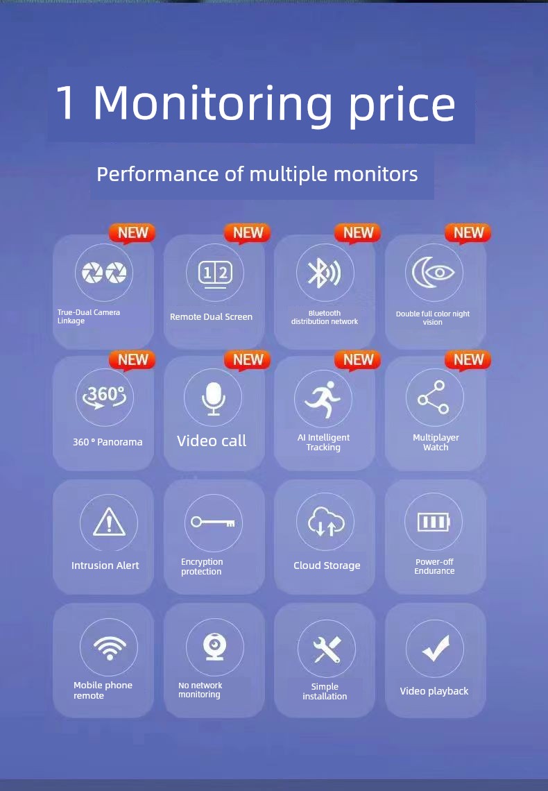 Huawei Zhixuan For Home Camera Mobile Phone Remote Wireless Monitor 360 Degrees No Dead Angle HD Night Vision Photography
