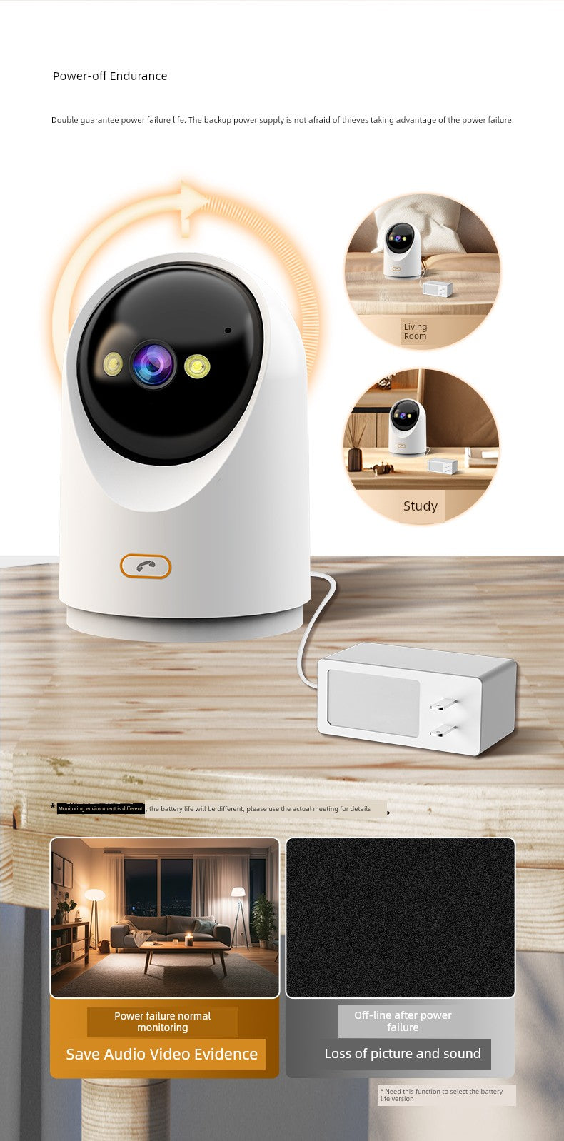 MIJIA App HD 360 Degree Panoramic Smart Camera