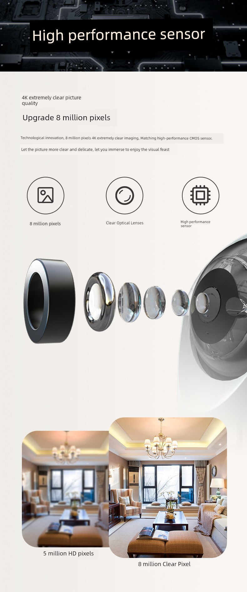 MIJIA App HD 360 Degree Panoramic Smart Camera