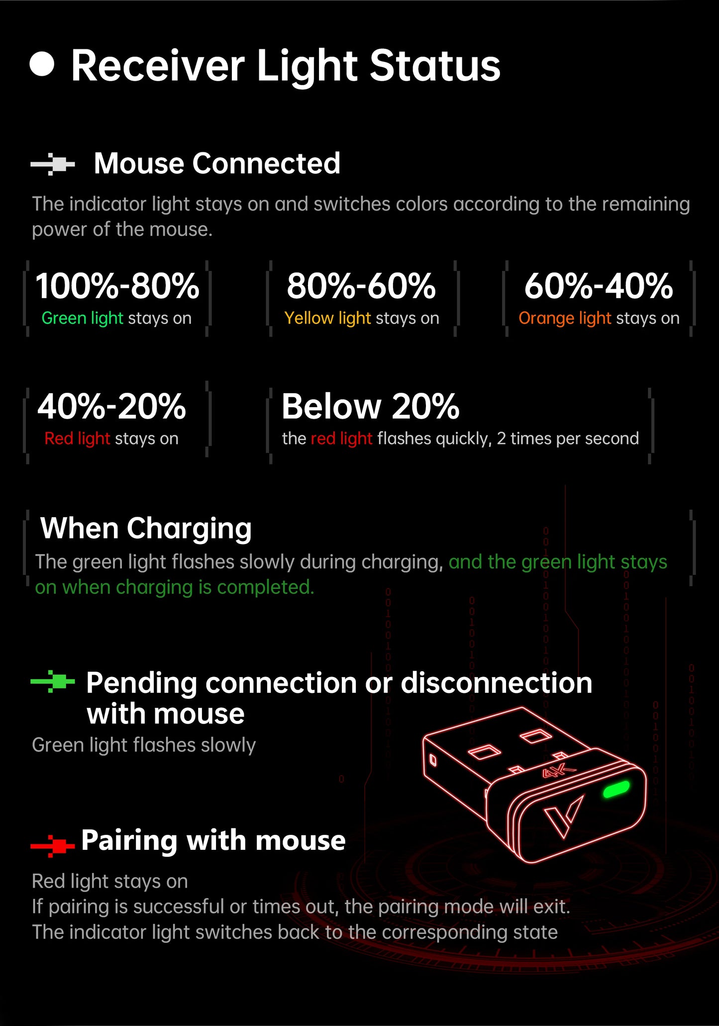 Rapoo VT1PRO/VT1PRO MA/VT3PRO/VT3PRO Max Wireless Gaming Mouse 8KHz Polling Rate 26000/30000 DPI 59g Lightweight Optical Sensor