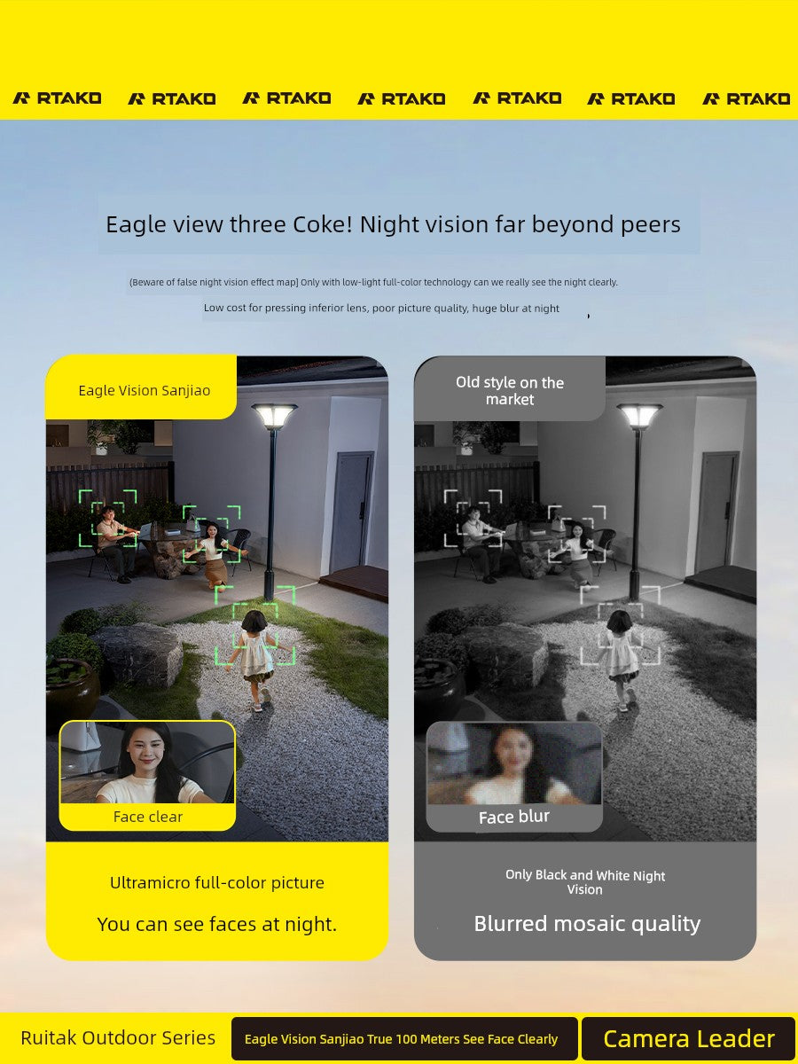 Outdoor No Dead Angle Voice HD Night Vision Camera
