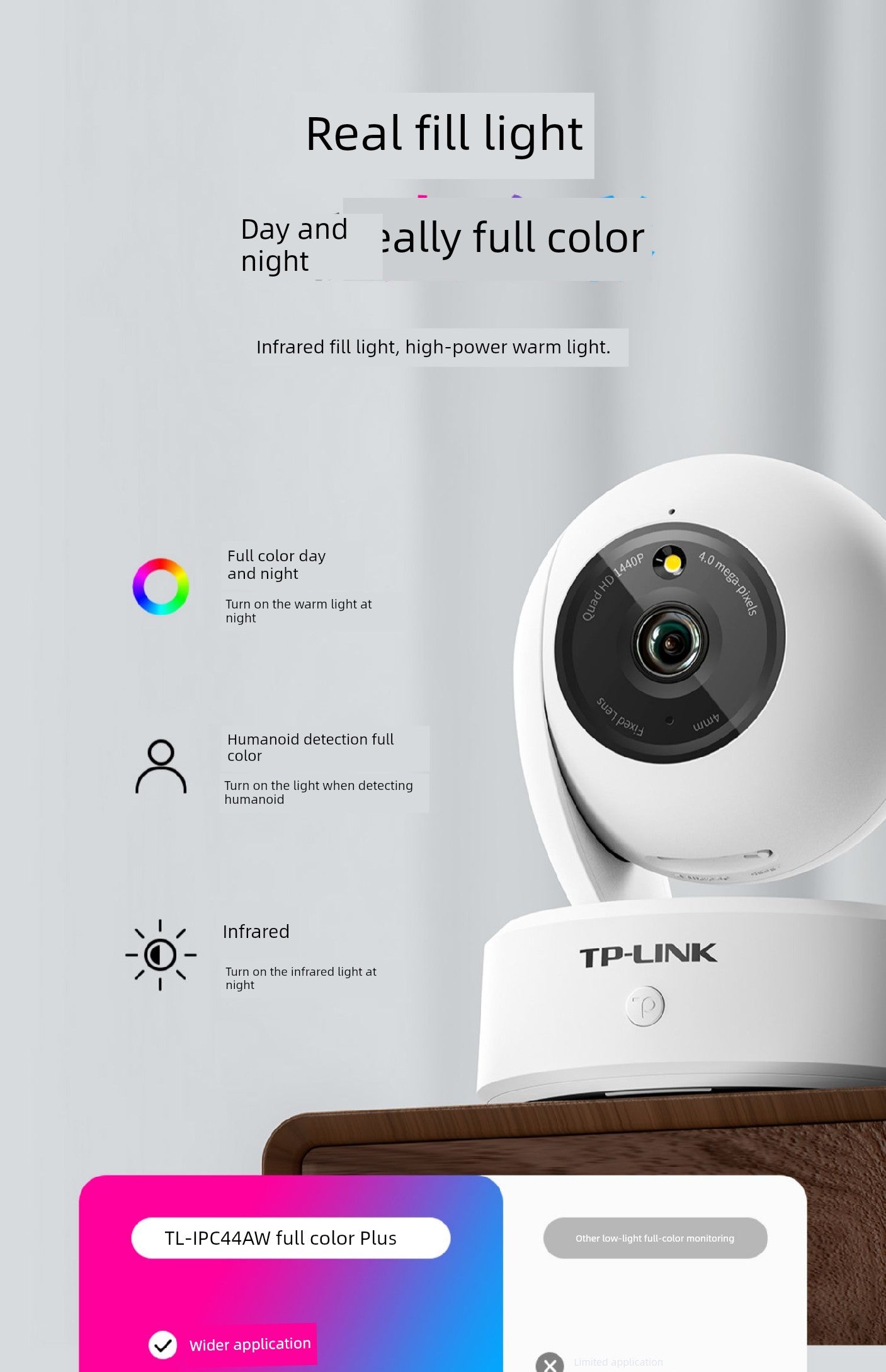 Monitor For Home Indoor Tplink PTZ Wireless