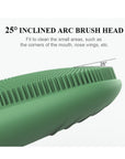 3-in-1 Sonic Silicone Facial Cleansing Brush (Blue) - Deep Cleanse, Enhance Absorption & Massage