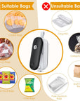 Mini Bag Sealer 2-in-1 – Portable Heat Sealer with Cutter for Food Storage