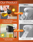 Glass Olive Oil Sprayer 16oz – 2-in-1 Mister & Dispenser Bottle for Cooking
