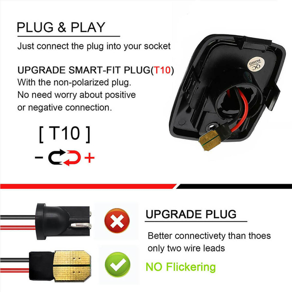 White LED Tag License Plate Light Bulbs Assembly Kit
