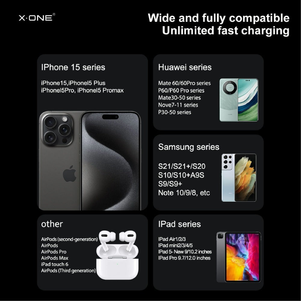 New 240W Dual Type-C Fast Charging Cables