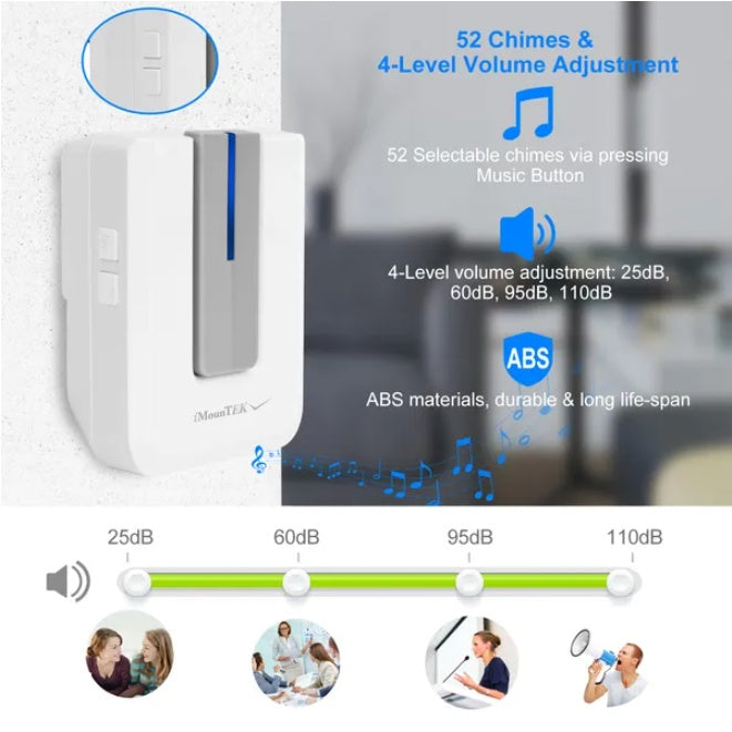 IP44 Waterproof Wireless Doorbell