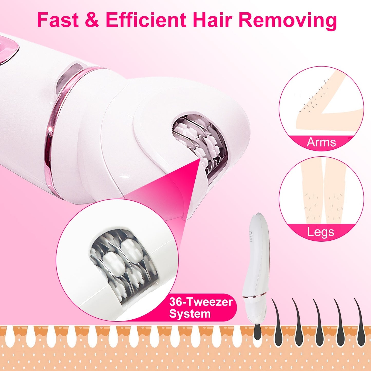 1Pc 5 In 1 Electric Body Epilator Rechargeable Women's Grooming Kit Epilator Shaver Facial Brush Callus Remover 5 Point Massager With LED Light LED Display Charging Base