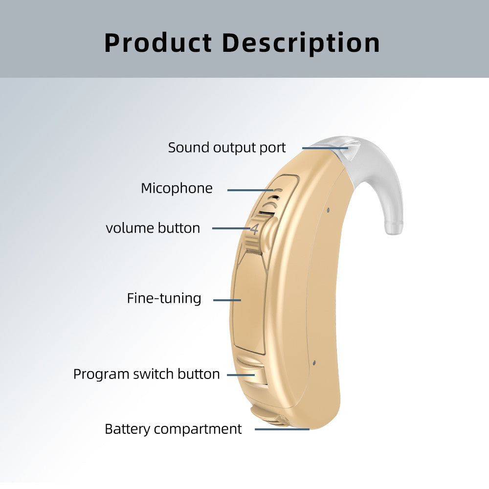 Hearing Aid Digital Hearing Amplifiers Wireless Mini Hearing Aids Best Audifonos Sound Amplifiers Moderate Loss